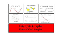 Load image into Gallery viewer, Math Wiz Flashcards Deck 56 Integrals of Graphs
