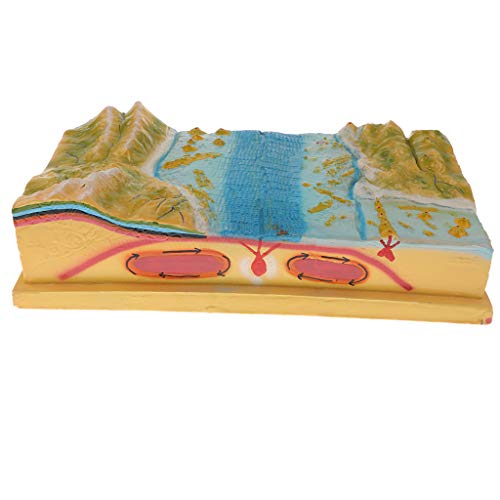 Yiju Geology Science Plate Tectonics Earth Crust Display Model Kit