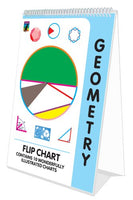 Flip Chart Geometry