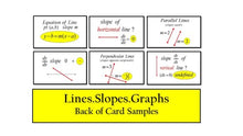 Load image into Gallery viewer, Math Wiz Flashcards Deck 23 Lines and Graphs
