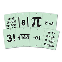EAI Education Classroom Open Number Line Cards: Grades 6-8 (Cards Only)