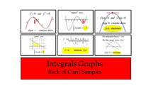 Load image into Gallery viewer, Math Wiz Flashcards Deck 56 Integrals of Graphs
