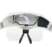 Load image into Gallery viewer, Glam Hobby h6902B Head Mount Magnifier with LED Head Light Bracket and Headband, 5 Replaceable and Interchangeable Lenses: 1.0X, 1.5X, 2.0X, 2.5X, 3.5X
