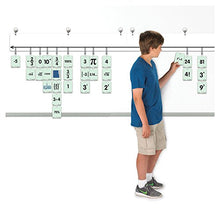 Load image into Gallery viewer, EAI Education Classroom Open Number Line Cards: Grades 6-8 (Cards Only)
