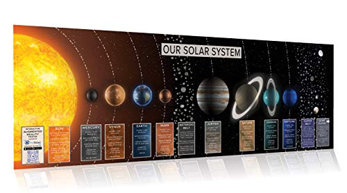 FarSight XR | Our Solar System: an Augmented Reality Poster (39
