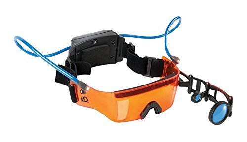 Night Vision Spy Goggles