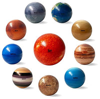 Xiaoling Solar System Stress Ball, 10pcs Squeeze Balls Relaxing Planet Toy, Galaxy Planetary Pressure Balls Set, Astronomy Universe Educational Toys, Anxiety Sensory Toys for Kids Teens Adults