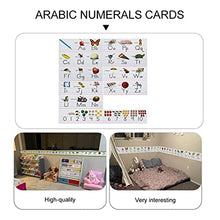 Load image into Gallery viewer, NUOBESTY 1 Set Alphabet Number Flash Cards ABC Alphabet Letters 1- 10 Math Numbers First Sight Words Educational Learning Toys for Infants Toddlers Baby White
