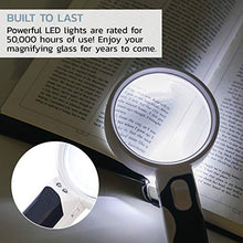 Load image into Gallery viewer, iMagniphy LED Illuminated Magnifying Glass Set. Best Magnifier With Lights for Seniors, Macular Degeneration, Reading and Hobbyists (2-Lens (10X + 5X))
