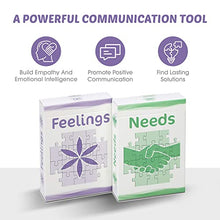 Load image into Gallery viewer, The Empathy Set: Powerful Communication Tool (Feelings and Needs Flash Cards) for Empathy and Emotional Intelligence
