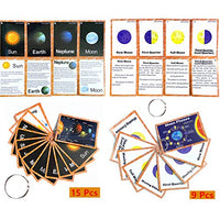 Set of The Solar System and Moon Phase Flashcards for Toddlers | Kids Learning Flashcard & Montessori Pocket Cards | Perfect for Pre-K Decor Background Wall Stickers, Teacher/Autism Therapists Tools