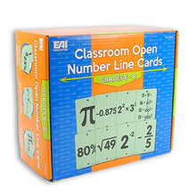 Load image into Gallery viewer, EAI Education Classroom Open Number Line Cards: Grades 6-8 (Cards Only)
