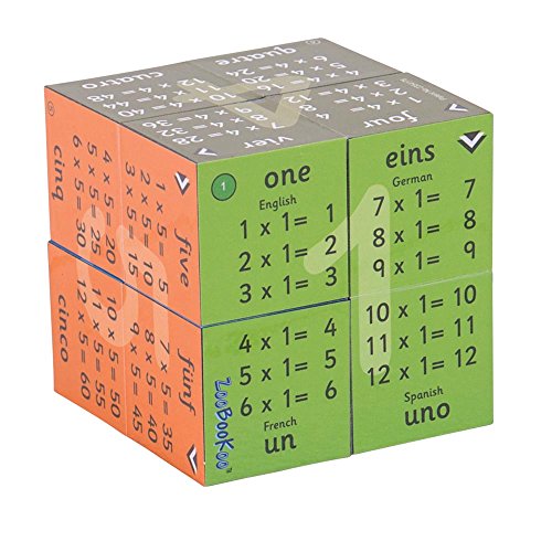 ZooBooKoo Educational Multiplication Tables 1-12 Cube Book