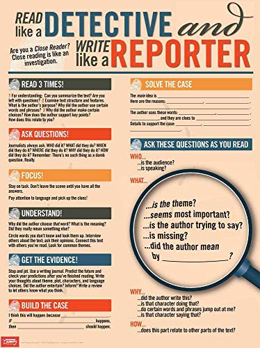 Read Like a Detective, Write Like a Reporter Poster