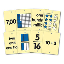 Load image into Gallery viewer, EAI Education Classroom Open Number Line Cards: Grades 3-5 (Cards Only)
