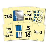 EAI Education Classroom Open Number Line Cards: Grades 3-5 (Cards Only)