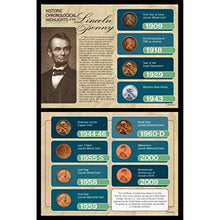 Load image into Gallery viewer, American Coin Treasures Historic Chronological Highlights of The Lincoln Penny
