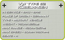 Load image into Gallery viewer, COBI Historical Collection VW Type 82 Kbelwagen - Off-Road Passenger Car , Desert Sand
