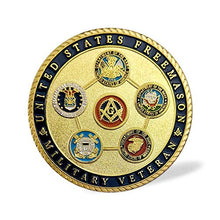 Load image into Gallery viewer, US Masonic Veteran Challenge Coin Military Family Collectibles-Army Navy Air Force Marine Corps Coast Guard
