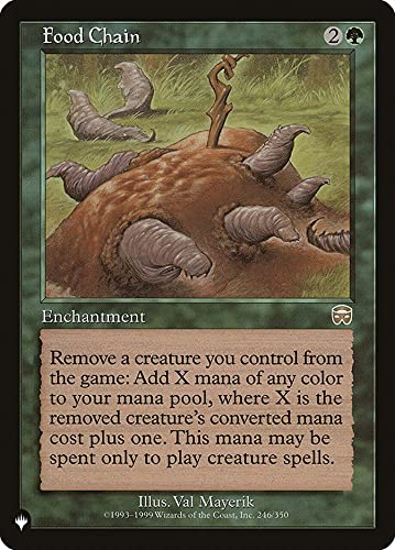 Magic: the Gathering - Food Chain - The List