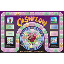 Load image into Gallery viewer, CashFlow 101 game - CashFlow Board Game by Rich Dad Poor Dad Robert Kiyosaki + FREE Expedited Shipping
