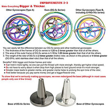 Load image into Gallery viewer, DjuiinoStar Premium Gyroscope: Sturdy&amp;Durable, Pass 2nd Floor Drop Test, Long Spin Time (Play Tricks at Ease, Use Ball Bearings), Educational Physics Anti-Gravity Toy DG-5G
